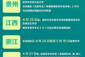 多地高校定开学时刻你的开学零食大礼包来喽