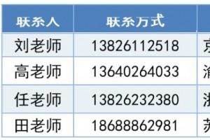 医管在线第3课——院内急救团队才能提高