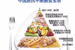 怎么经过饮食进步本身免疫力